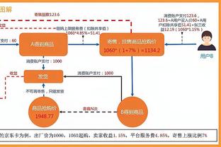 踢球者记者：巴萨有意基米希 尤文正在关注格雷茨卡的情况